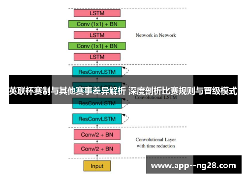 英联杯赛制与其他赛事差异解析 深度剖析比赛规则与晋级模式
