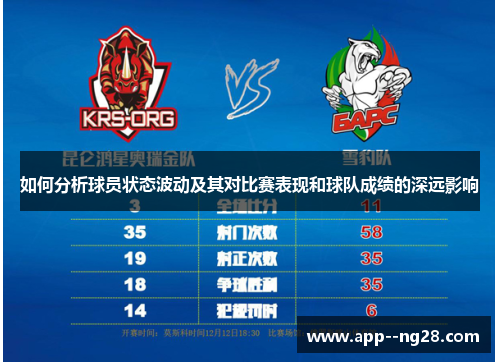 如何分析球员状态波动及其对比赛表现和球队成绩的深远影响