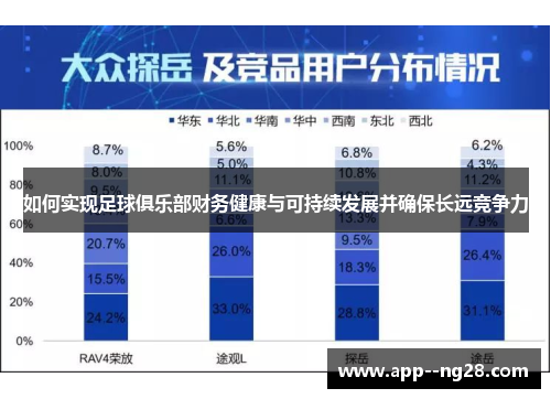 如何实现足球俱乐部财务健康与可持续发展并确保长远竞争力