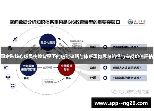 国家队核心球员伤停背景下的应对策略与体系重构思考路径与实战价值评估