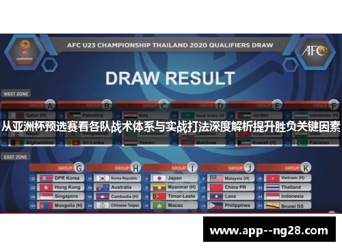 从亚洲杯预选赛看各队战术体系与实战打法深度解析提升胜负关键因素